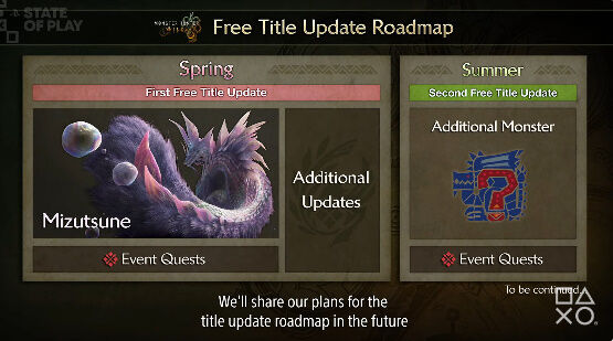 StateofPlay �ץ쥤���ơ������PS5 ��󥹥����ϥ󥿡��磻�륺�˴�Ϣ��������-02