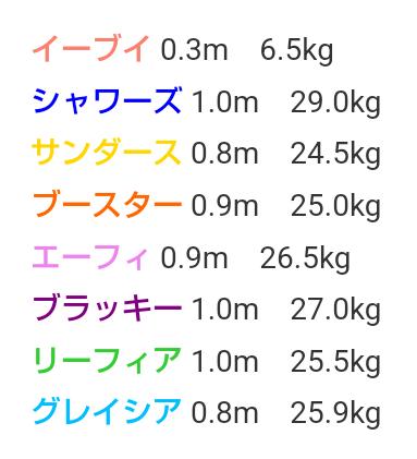 �����֥����̤�����ߡ������硡�礭�����ݥ���󡡥ݥ��åȥ�󥹥������ݥ���󥻥󥿡����ʲ�����ǽ���ݥ����˴�Ϣ��������-05