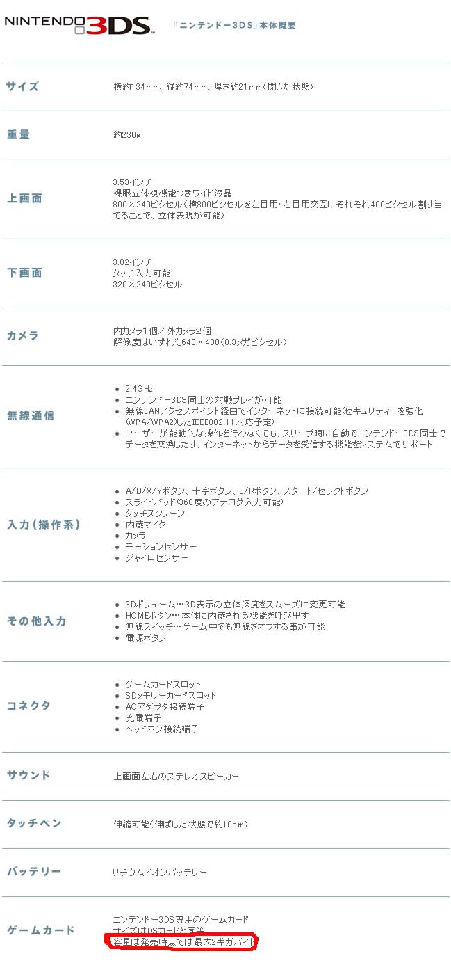 Psp終了 ニンテンドー3ds のrom容量はumdを超える2gb オレ的ゲーム速報 刃