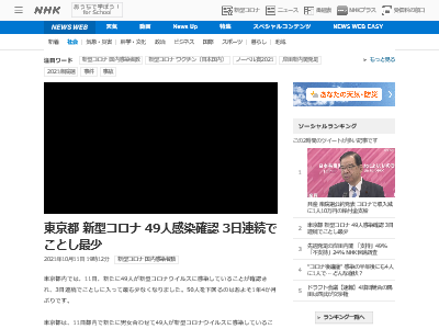 東京都 新型コロナウイルス 49人 新規感染者 ワクチンに関連した画像-02