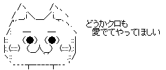 GIF0