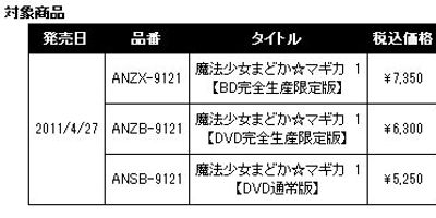不具合 Dvd 魔法少女まどか マギカ １ 本編ディスクとブックレートに不良発覚 オレ的ゲーム速報 刃