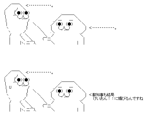 GIF0