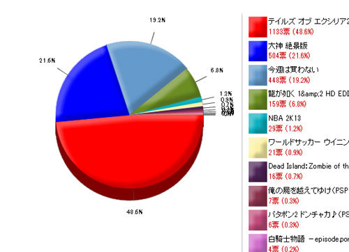 ���󥱡���1031b