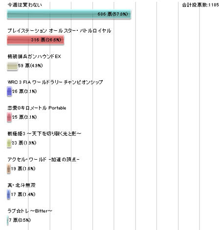 アンケ1