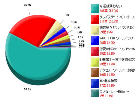 アンケ2