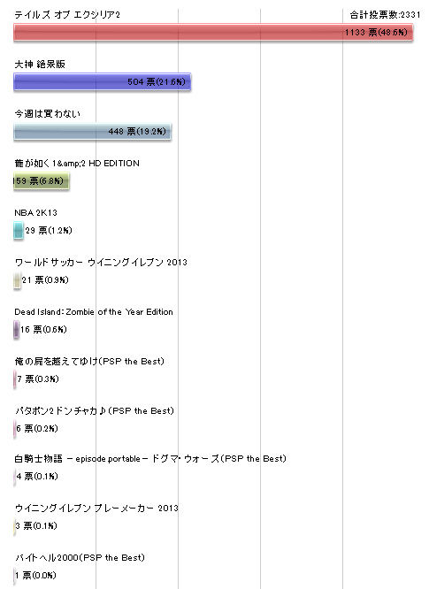 ���󥱡���1031a