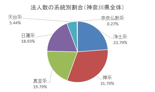 法教