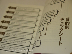 自分を遺す本