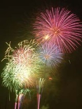 花火の撮り方
