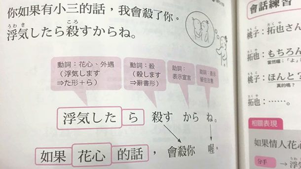 中国語会話教本 ズンとも 中国語会話教本 ズンとも
