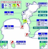 風