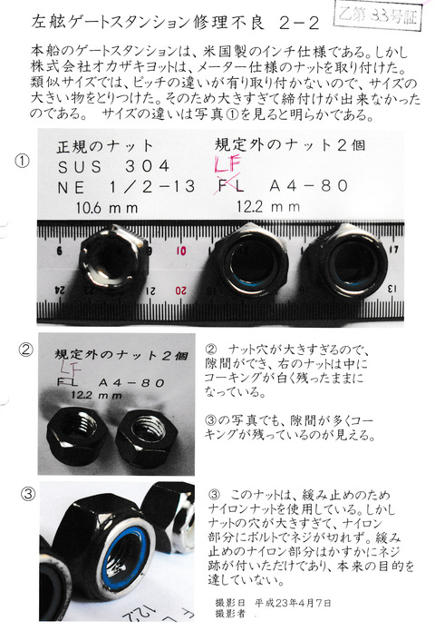 ナットサイズ 001