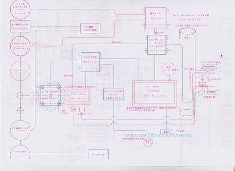 フルノgps構成 001