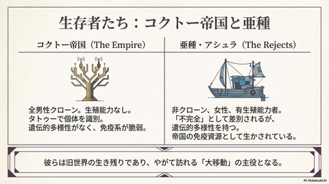 Yomo_Genesis_Chronicle_ページ_08