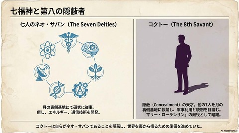 Yomo_Genesis_Chronicle_ページ_03