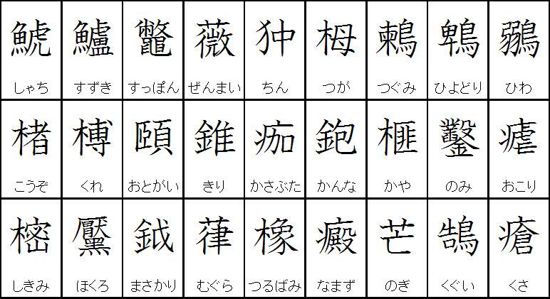 安寧の日記（11/3）仮名と真名 : 吾悔場（アーカイバー）