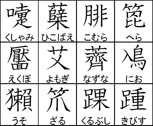 安寧の日記（11/3）仮名と真名 : 吾悔場（アーカイバー）