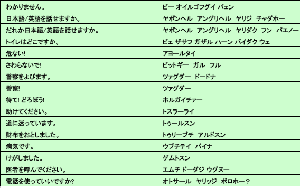 モンゴル語の実用会話 内蒙古blog