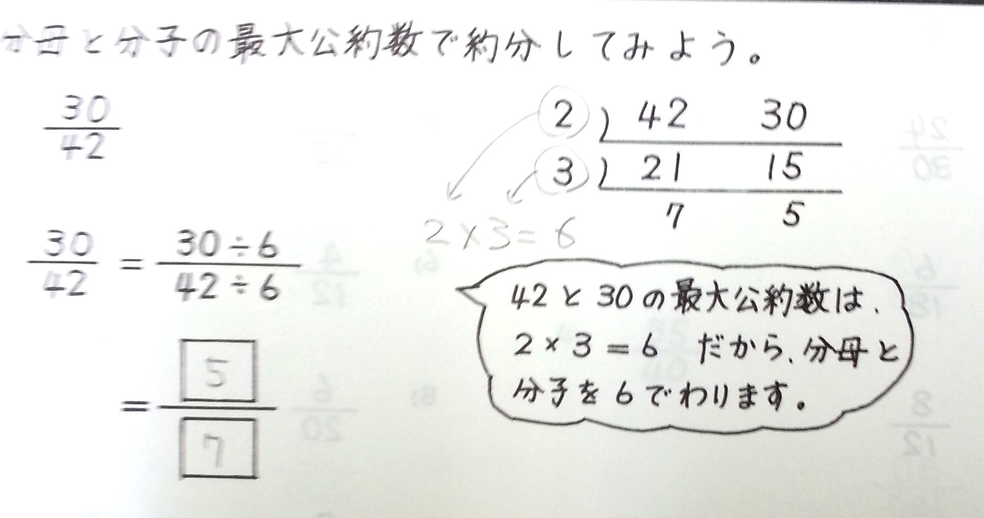 分数が苦手 を克服するために 6 小 中学生向け補習塾 算数 数学 国語 ほめるん By じりつ堂 分数が苦手 を克服するために 6 小 中学生向け補習塾 算数 数学 国語 ほめるん By じりつ堂
