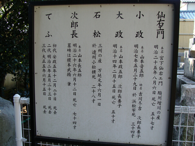 清水次郎長ゆかり探訪 1 次郎長茶寮