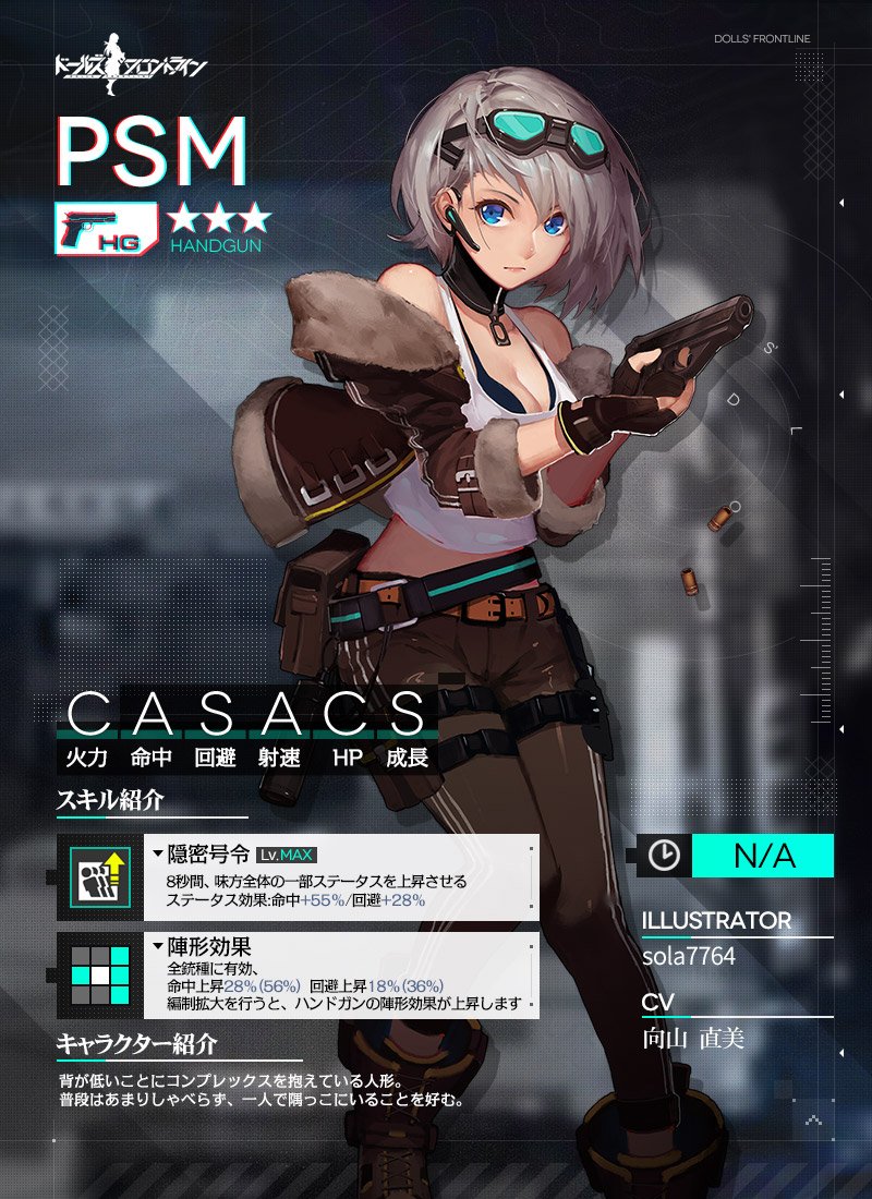ドルフロ 第七戦役の限定ドロップにて入手可能な Psm の紹介 ドルフロ速報 ドールズフロントラインまとめ ドルフロ 第七戦役の限定ドロップにて入手可能な Psm の紹介 ドルフロ速報 ドールズフロントラインまとめ