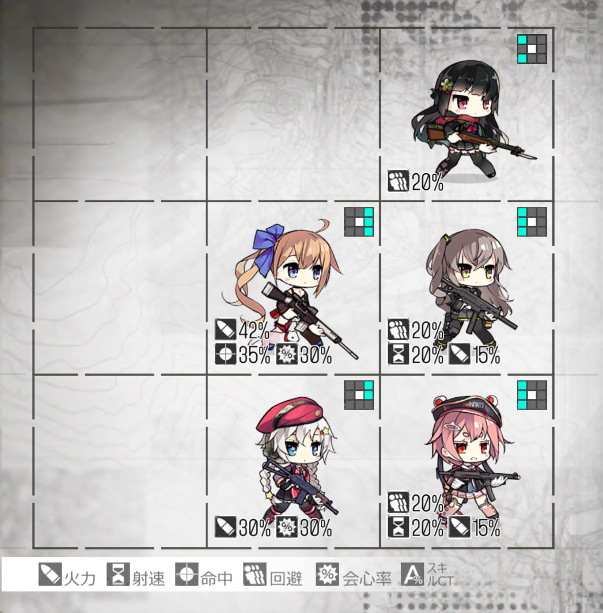 ドルフロ 編成ってどんな感じで組んでる オススメは ドルフロ速報 ドールズフロントラインまとめ ドルフロ 編成ってどんな感じで組んでる オススメは ドルフロ速報 ドールズフロントラインまとめ