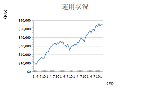 参考