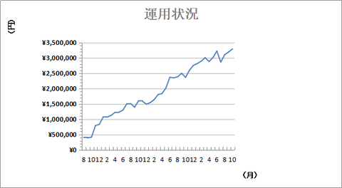 参考3