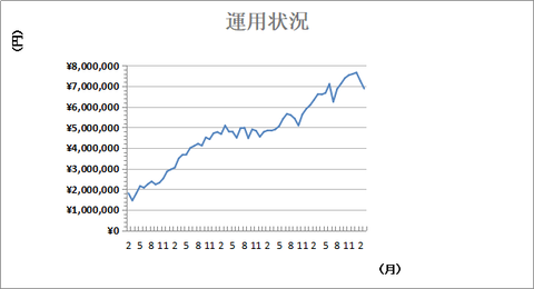 参考2