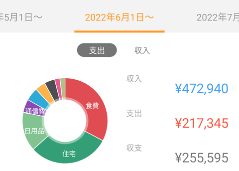 Screenshot_20220727-153505~2