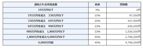 無題15