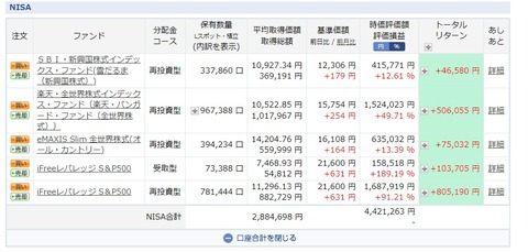 口座3
