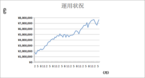 参考