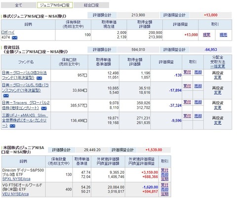 口座2