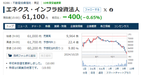 参考