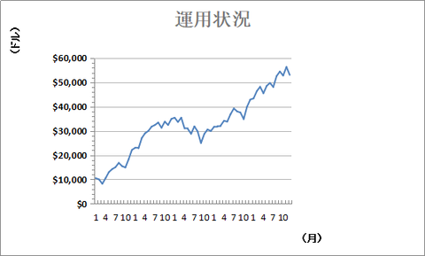 参考