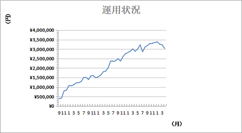 参考