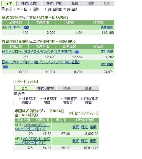 口座2