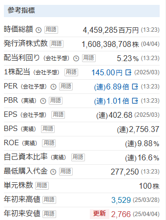 参考2