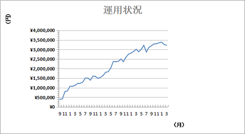 参考
