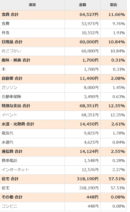 画像上書き用
