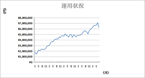 参考
