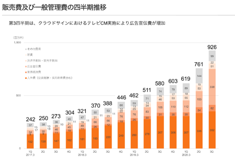 画像上書き用