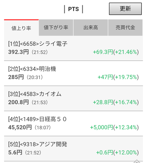 Screenshot_20220711-220452~2