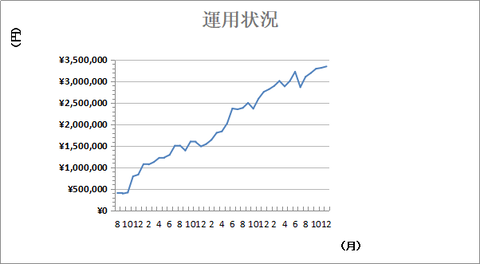 参考3