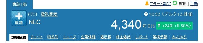 株価 銀行 掲示板 住友 三井
