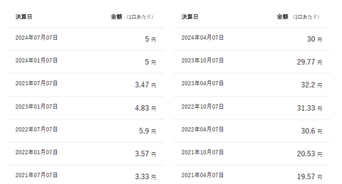 参考