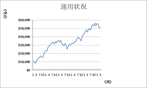 参考2