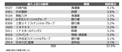 タイトルなし